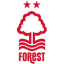 Nottingham Forest logo