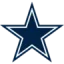 Dallas Cowboys logo