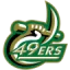 Charlotte 49ers logo
