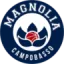 Magnolia Basket Campobasso (W) logo