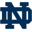 Notre Dame Fighting Irish logo