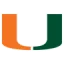 Miami Florida Hurricanes logo
